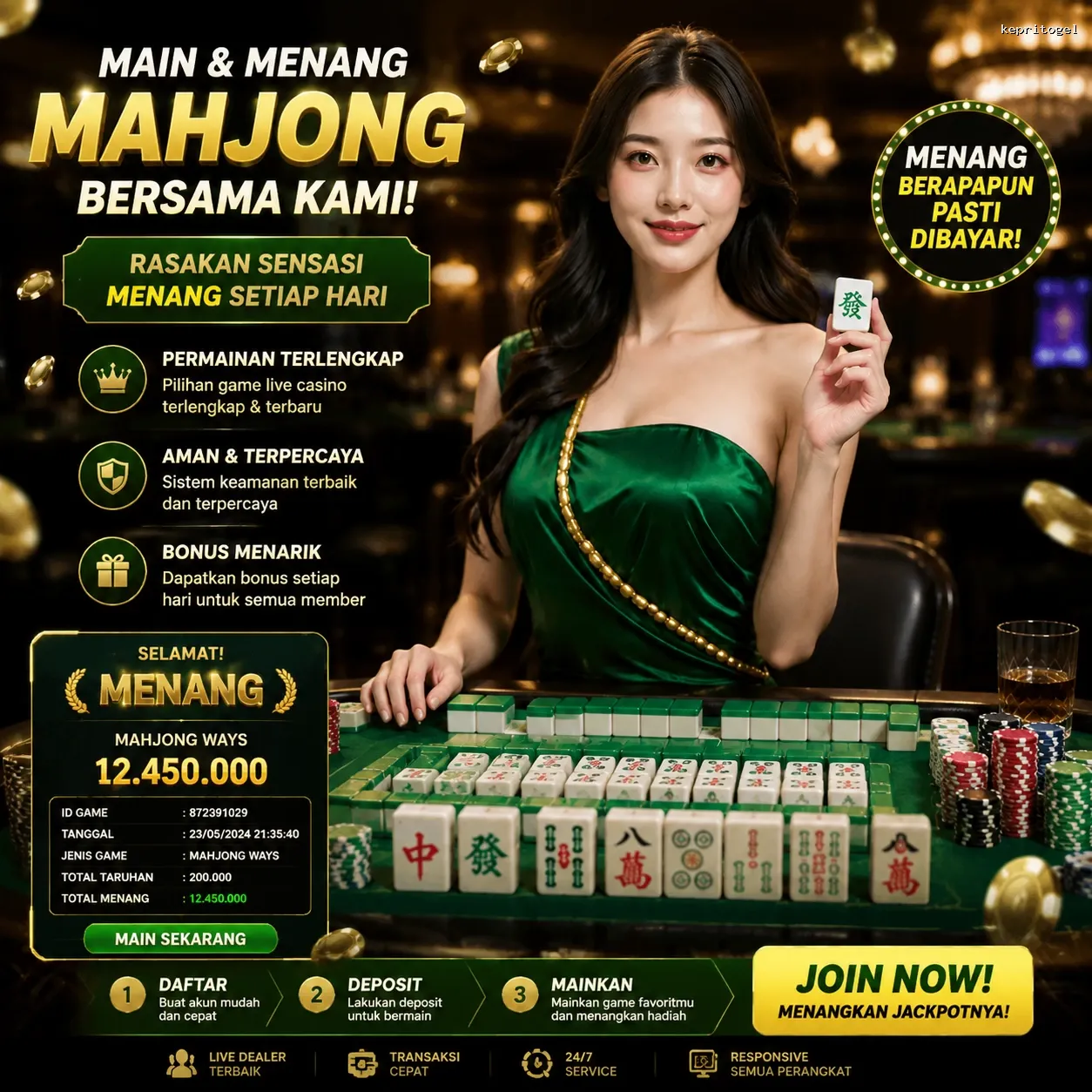 Bagaimana kepritogel Mengubah Cara Kita Bermain Game Online